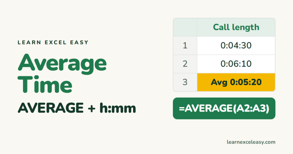 How to Average Time in Excel