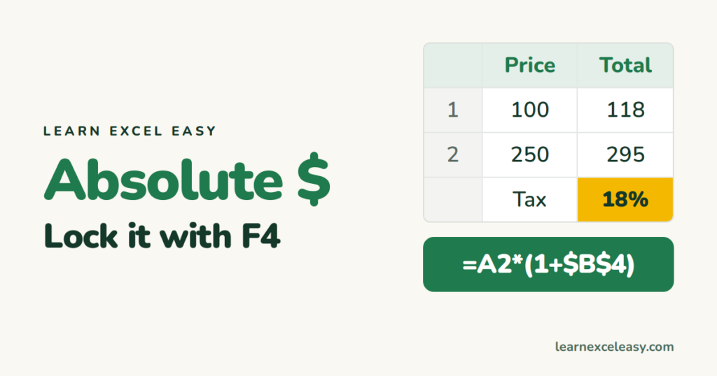 Absolute Reference in Excel: what the $ sign does (and F4)