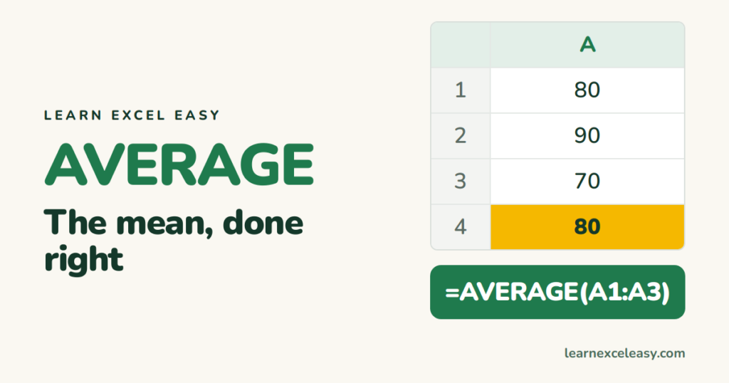 Excel AVERAGE Formula: the mean, and averages that skip zeros