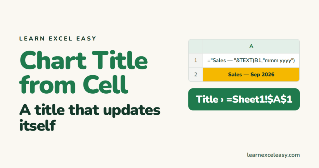 Excel Chart Title from a Cell (a title that updates itself)