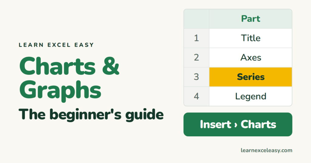 Excel Charts and Graphs: the complete beginner's guide