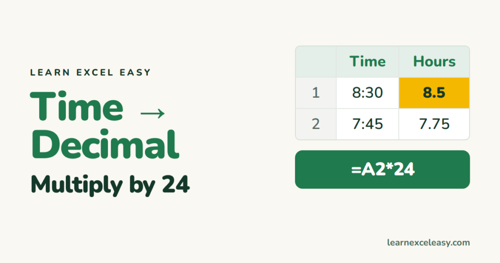 Convert Time to Decimal Hours in Excel (8:30 → 8.5)