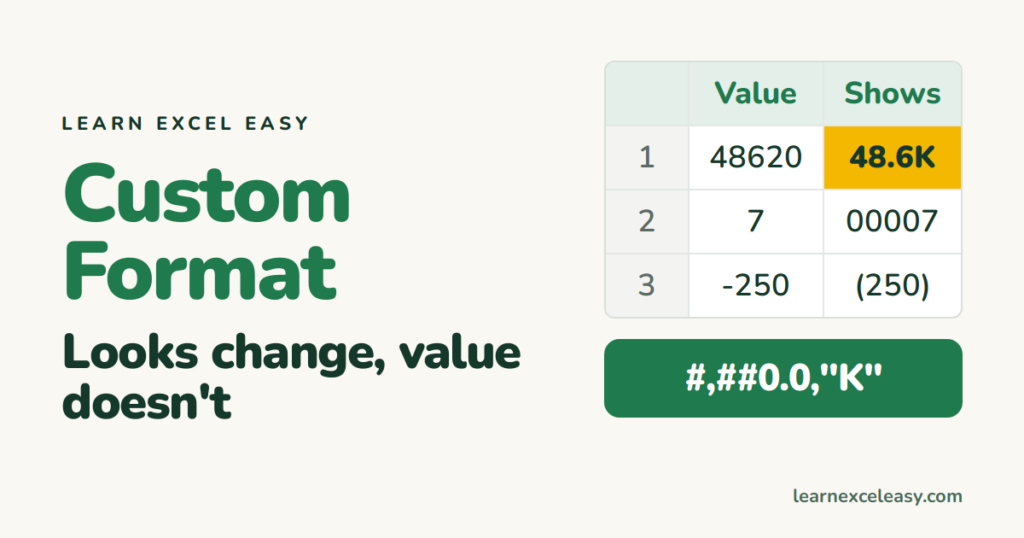 Custom Number Format in Excel: K, M, text labels, colours