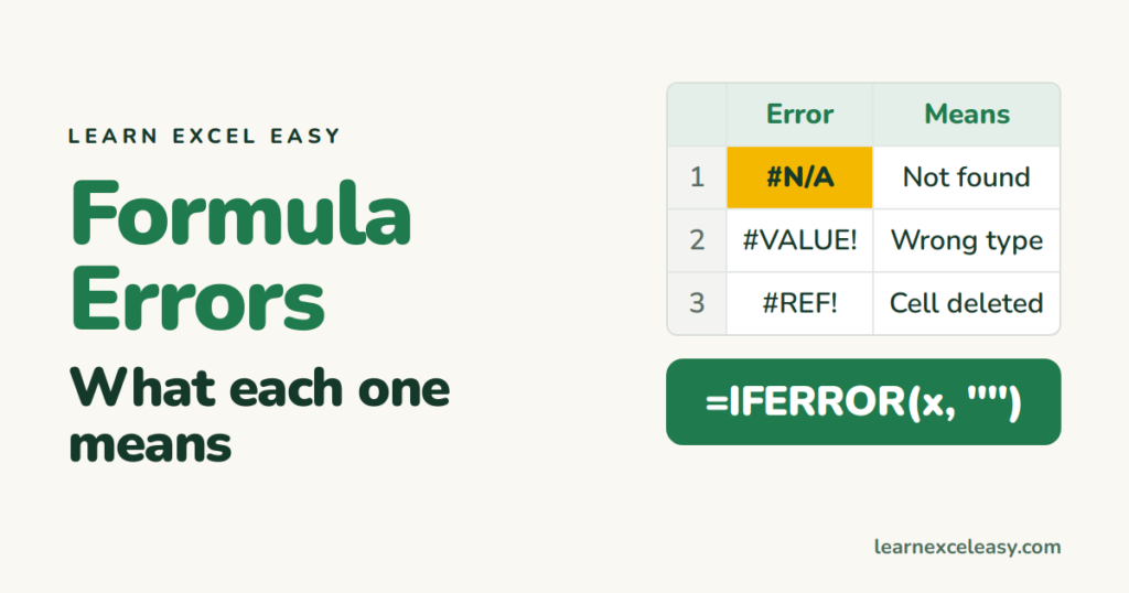 Excel Formula Errors Explained: #N/A, #VALUE!, #REF!, #DIV/0!, #NAME?, #####