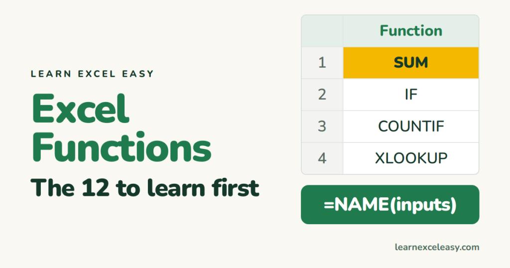 Excel Functions: what they are and the 12 to learn first