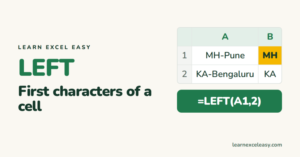 Excel LEFT Function: the first few characters of a cell
