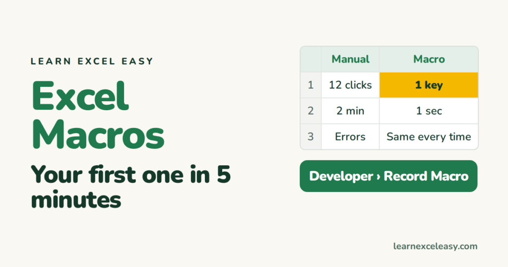 Excel Macros: what they are and your first one in 5 minutes