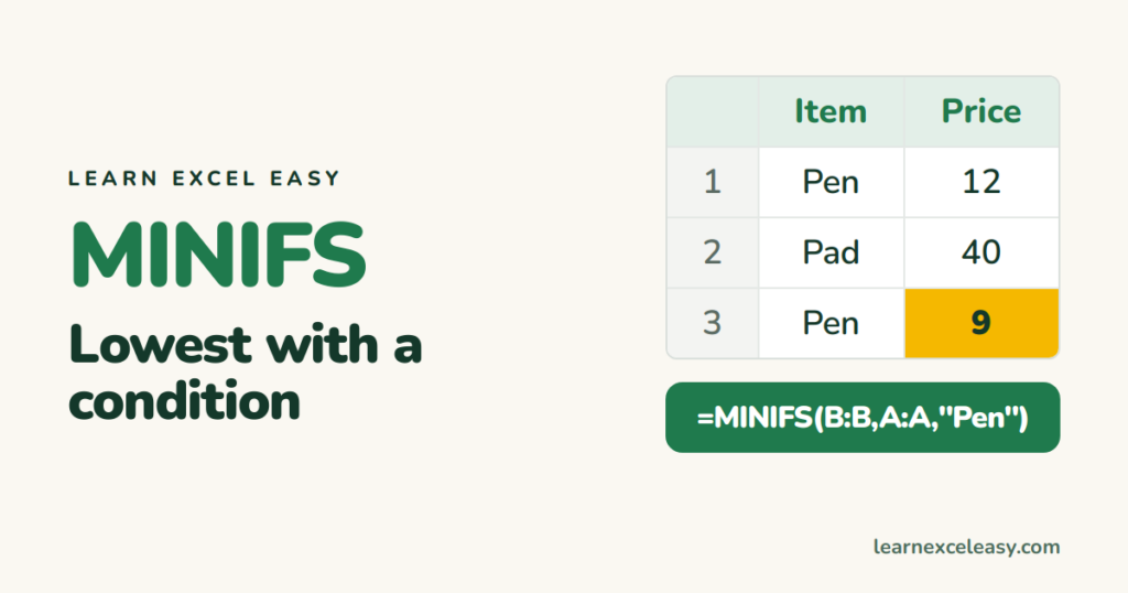 MIN IF in Excel: the lowest value that meets a condition (MINIFS)