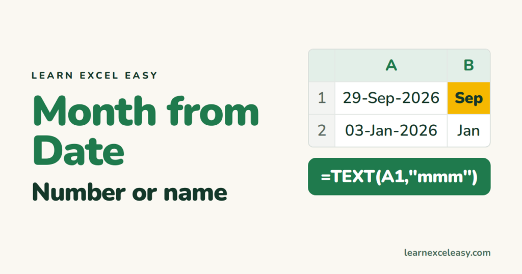 Get the Month from a Date in Excel: number or name