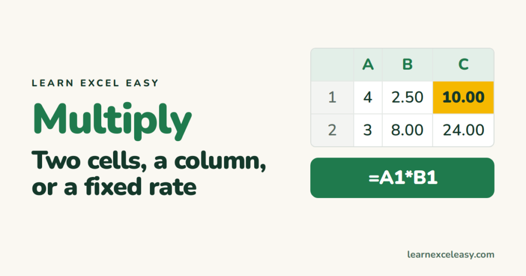 Excel Multiply Formula: multiply two cells, a column, or by a fixed number