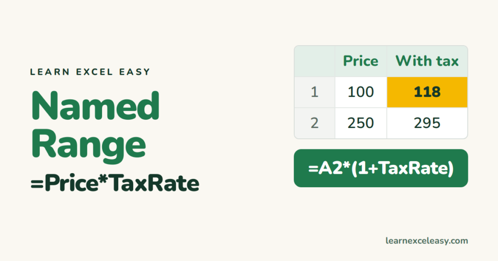 Named Ranges in Excel: give a cell a name like TaxRate