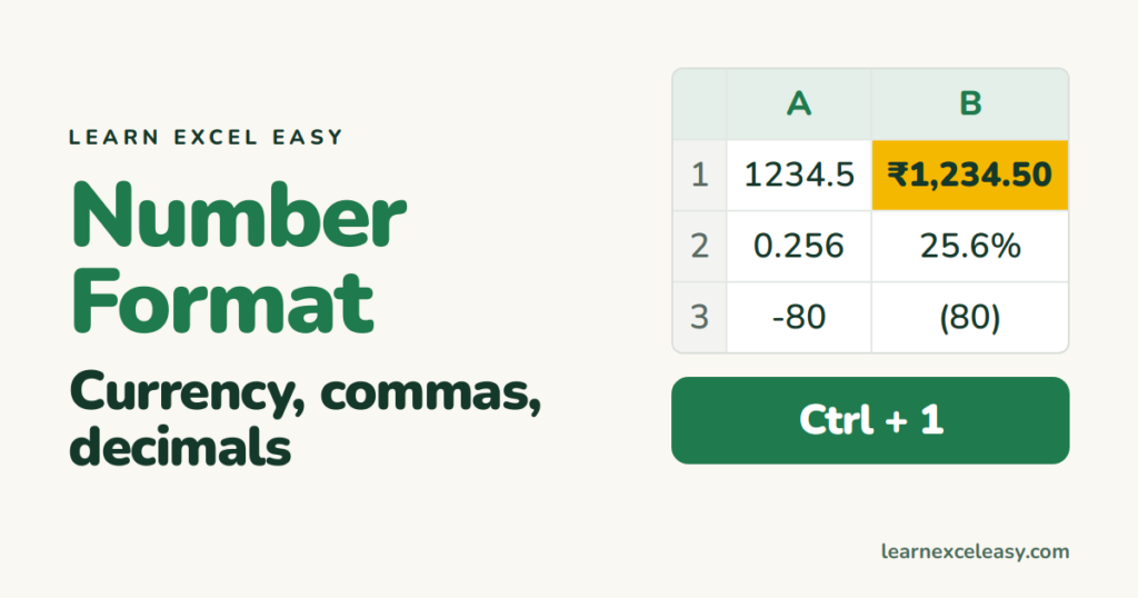 Excel Number Format: currency, thousands separator, decimals, negative in red