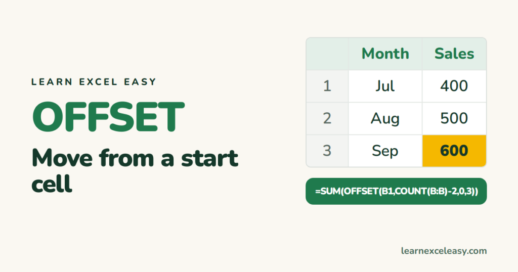 Excel OFFSET Function: a range that moves or grows