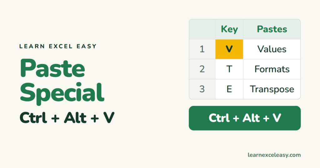 Excel Paste Special Shortcut: Ctrl+Alt+V (paste values, formats, transpose)