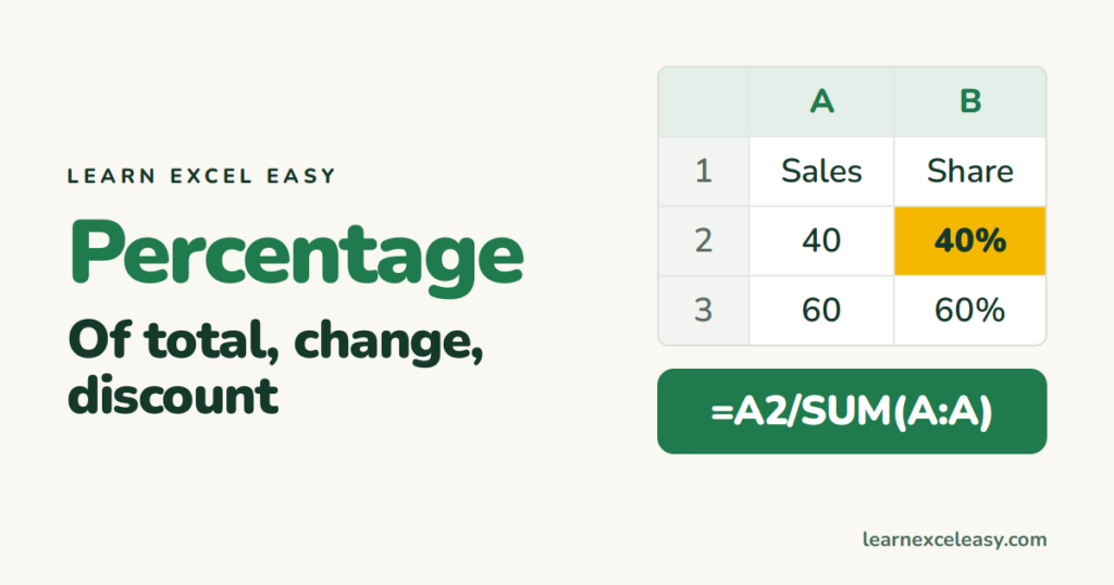 Excel Percentage Formula: percent of total, change, and discount