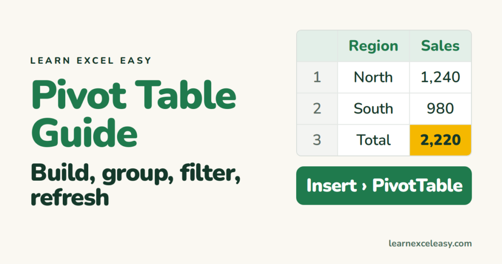 Excel Pivot Table: the complete guide (build, group, filter, refresh)