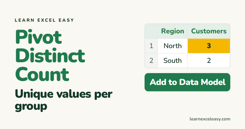 Pivot Table Count Unique Values in Excel (Distinct Count)