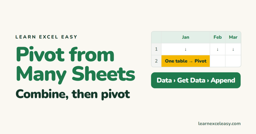 Pivot Table from Multiple Sheets in Excel (combine first, then pivot)