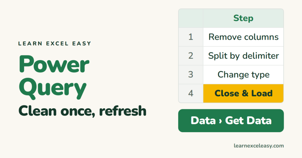 Excel Power Query: clean and combine data once, refresh forever