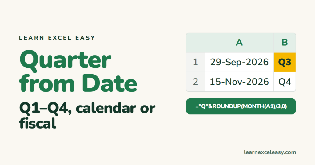 Get the Quarter from a Date in Excel (Q1–Q4, and fiscal quarters)