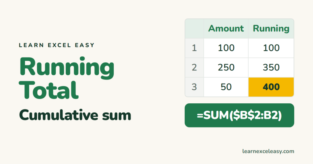 Running Total in Excel: a cumulative sum that grows down the column