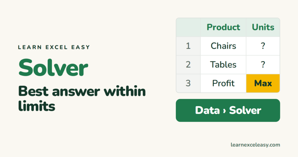 Excel Solver: find the best answer with several inputs and limits