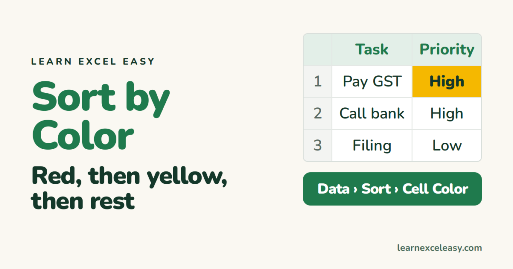 Sort by Color in Excel: bring the coloured rows to the top