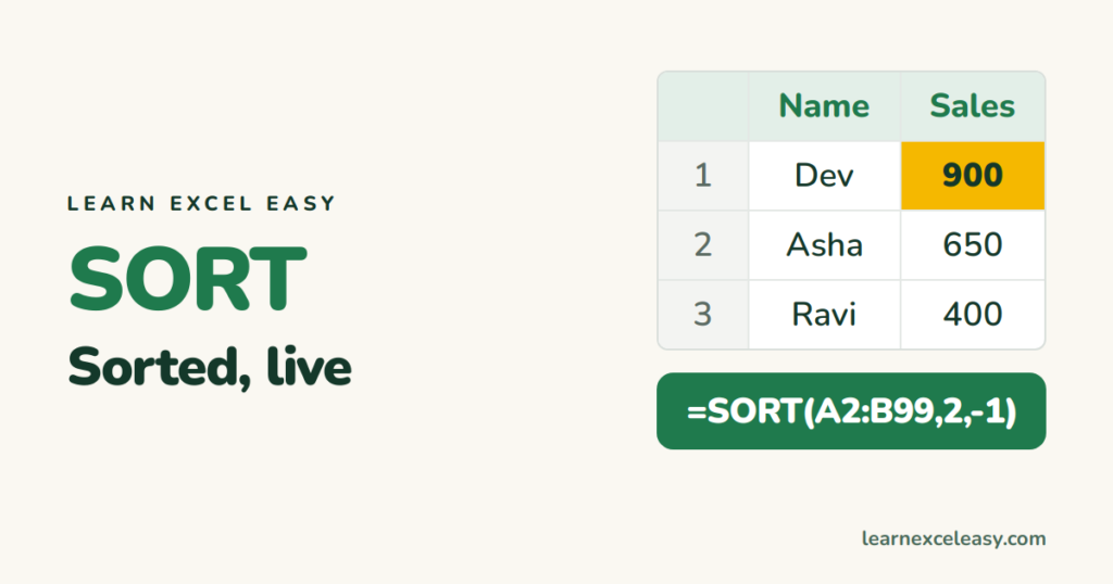 Excel SORT Function: a sorted copy that updates itself