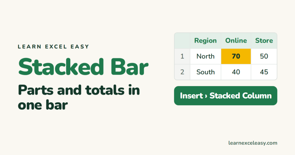 Excel Stacked Bar Chart: parts and totals in one bar
