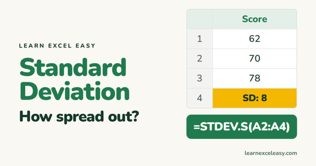 Standard Deviation in Excel: STDEV.S vs STDEV.P