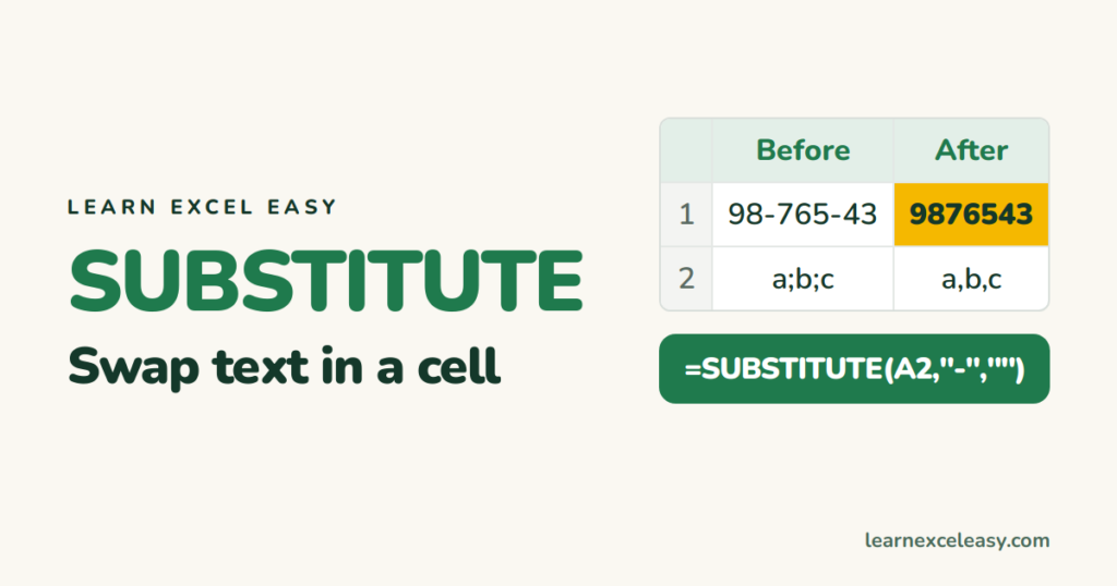 Excel SUBSTITUTE Function: replace text inside a formula