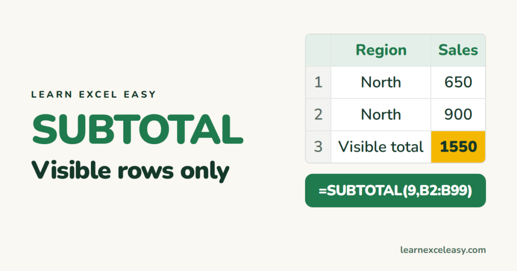 SUBTOTAL in Excel: totals that ignore filtered rows