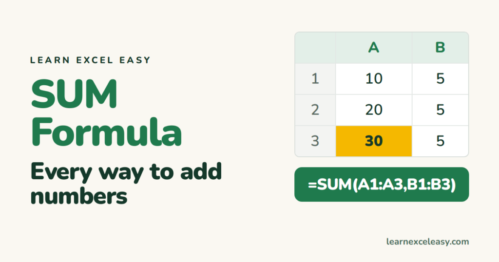 Excel SUM Formula: every way to add numbers
