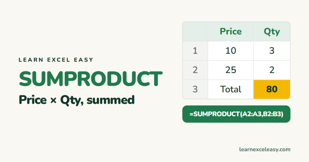 Excel SUMPRODUCT: multiply and add in one step (with conditions)