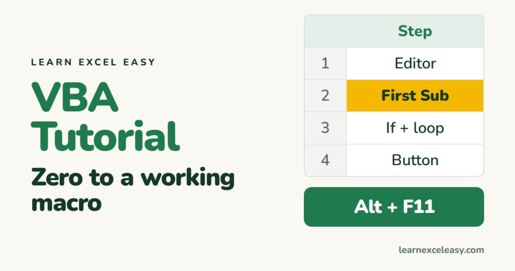 Excel VBA Tutorial for Beginners: from zero to a working macro
