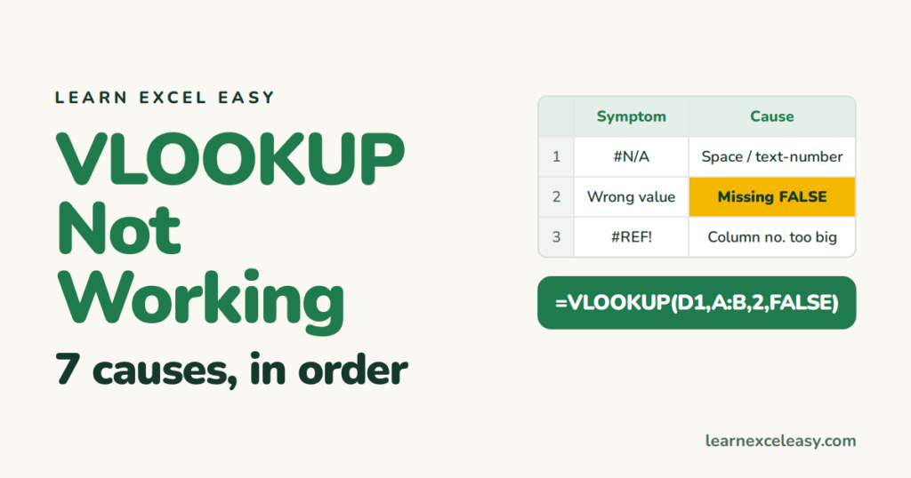 VLOOKUP Not Working? The 7 causes, in the order to check