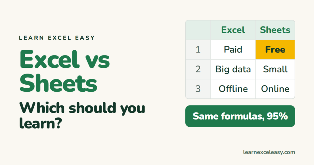 Excel vs Google Sheets: which should you learn?