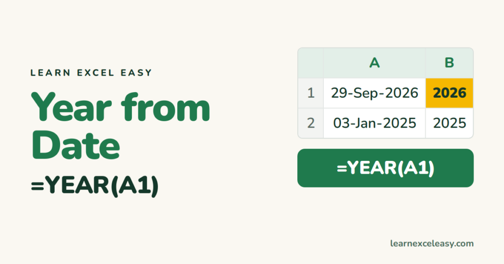 Get the Year from a Date in Excel (YEAR, and grouping by year)