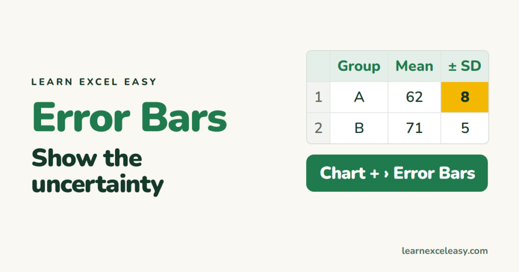 How to Add Error Bars in Excel (standard and custom)