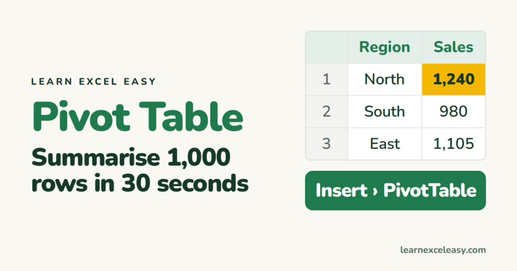 How to Make a Pivot Table in Excel: summarise 1,000 rows in 30 seconds