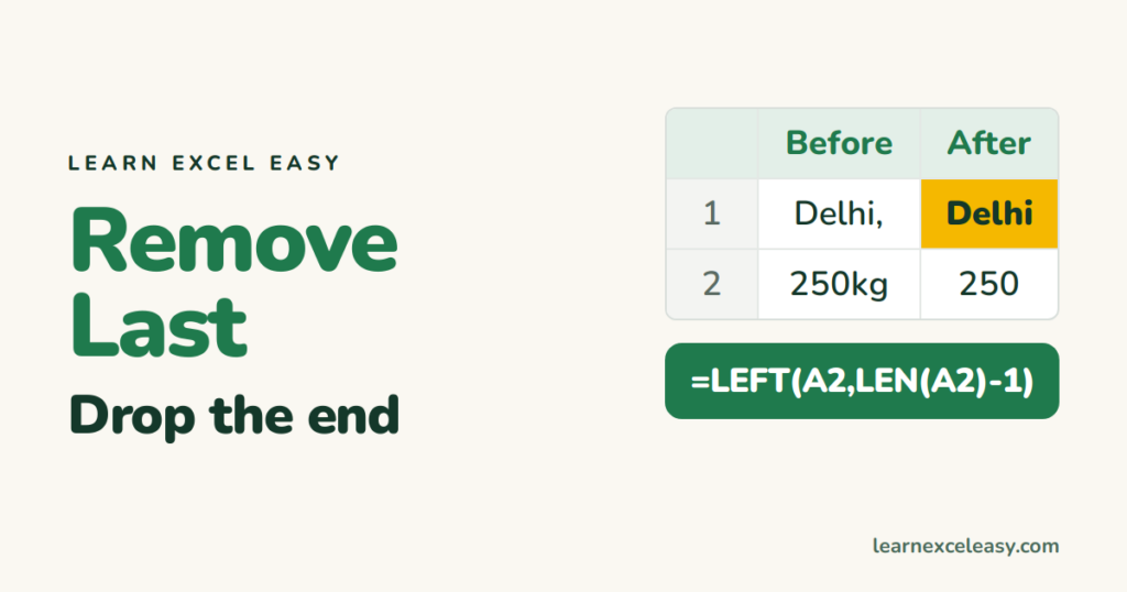 How to Remove the Last Character in Excel (or the last few)
