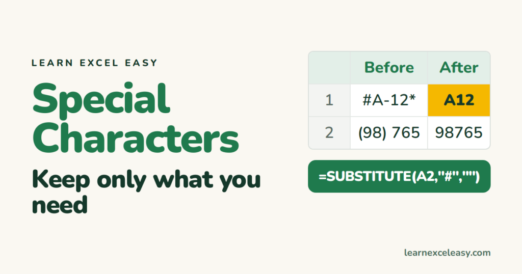 How to Remove Special Characters in Excel (#, @, *, symbols)