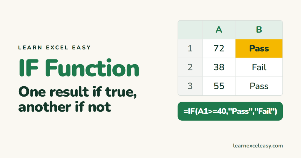 IF Function in Excel: one result if true, another if not