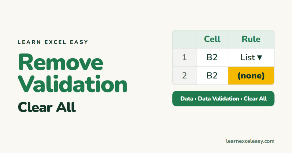 How to Remove Data Validation in Excel