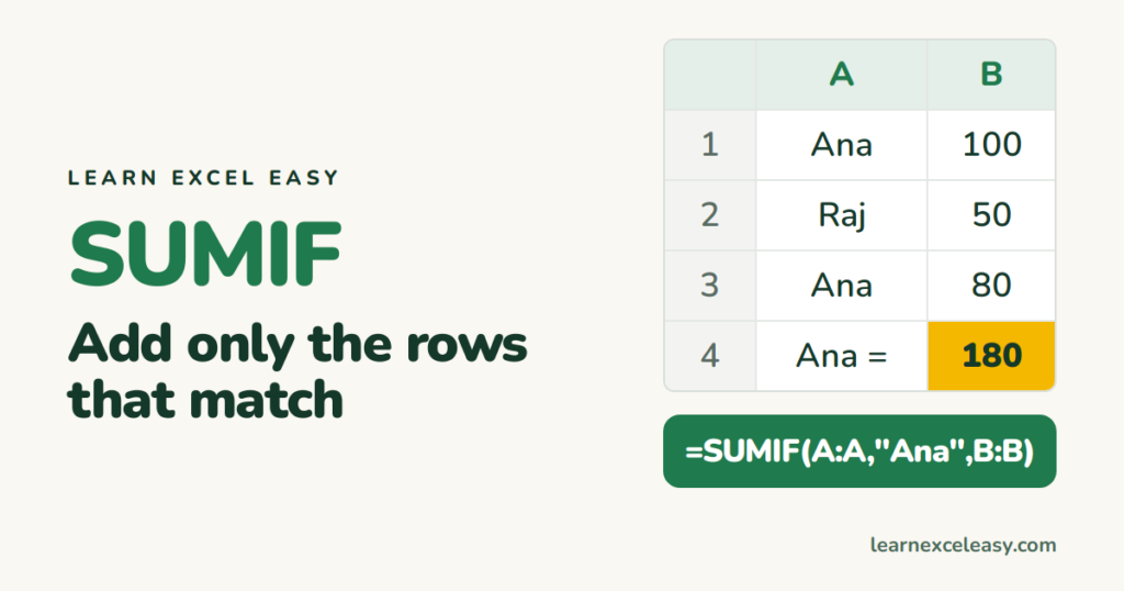 SUMIF in Excel: add only the rows that match