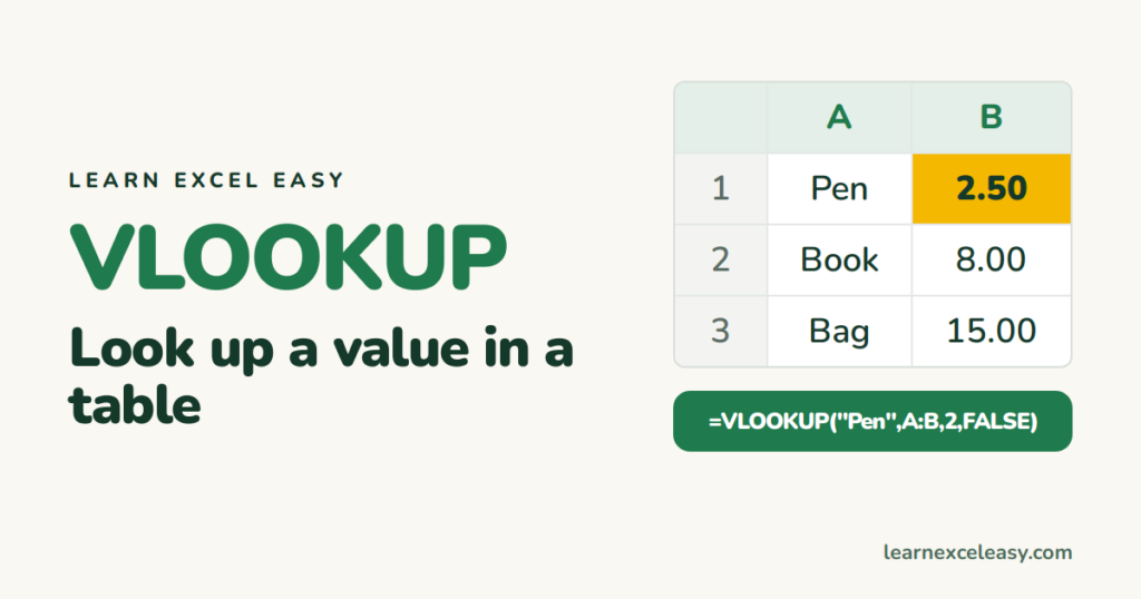 VLOOKUP in Excel: explained with one example