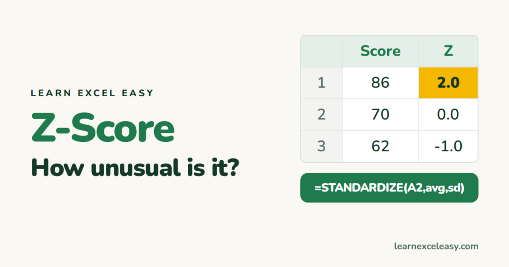 How to Calculate a Z-Score in Excel