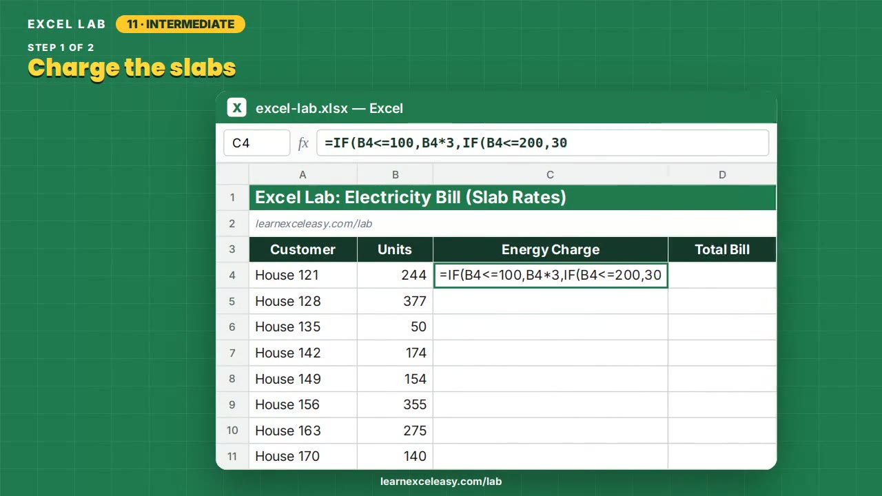 Electricity Bill (Slab Rates) Excel lab