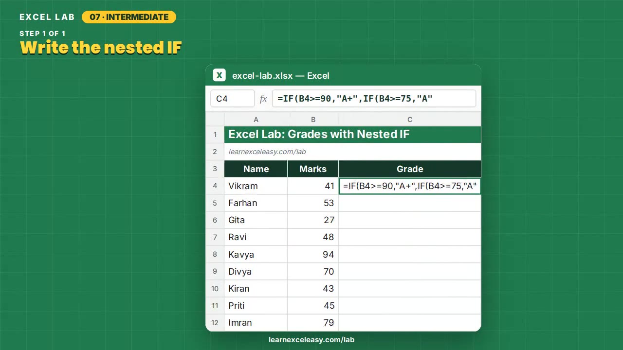 Grades with Nested IF Excel lab
