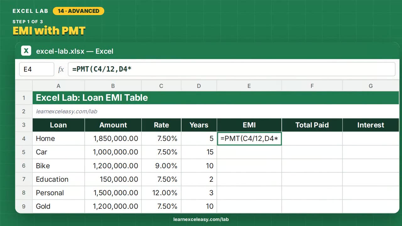 Loan EMI Table Excel lab